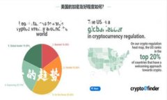 提示：由于字数限制，这里仅展现、关键词和部